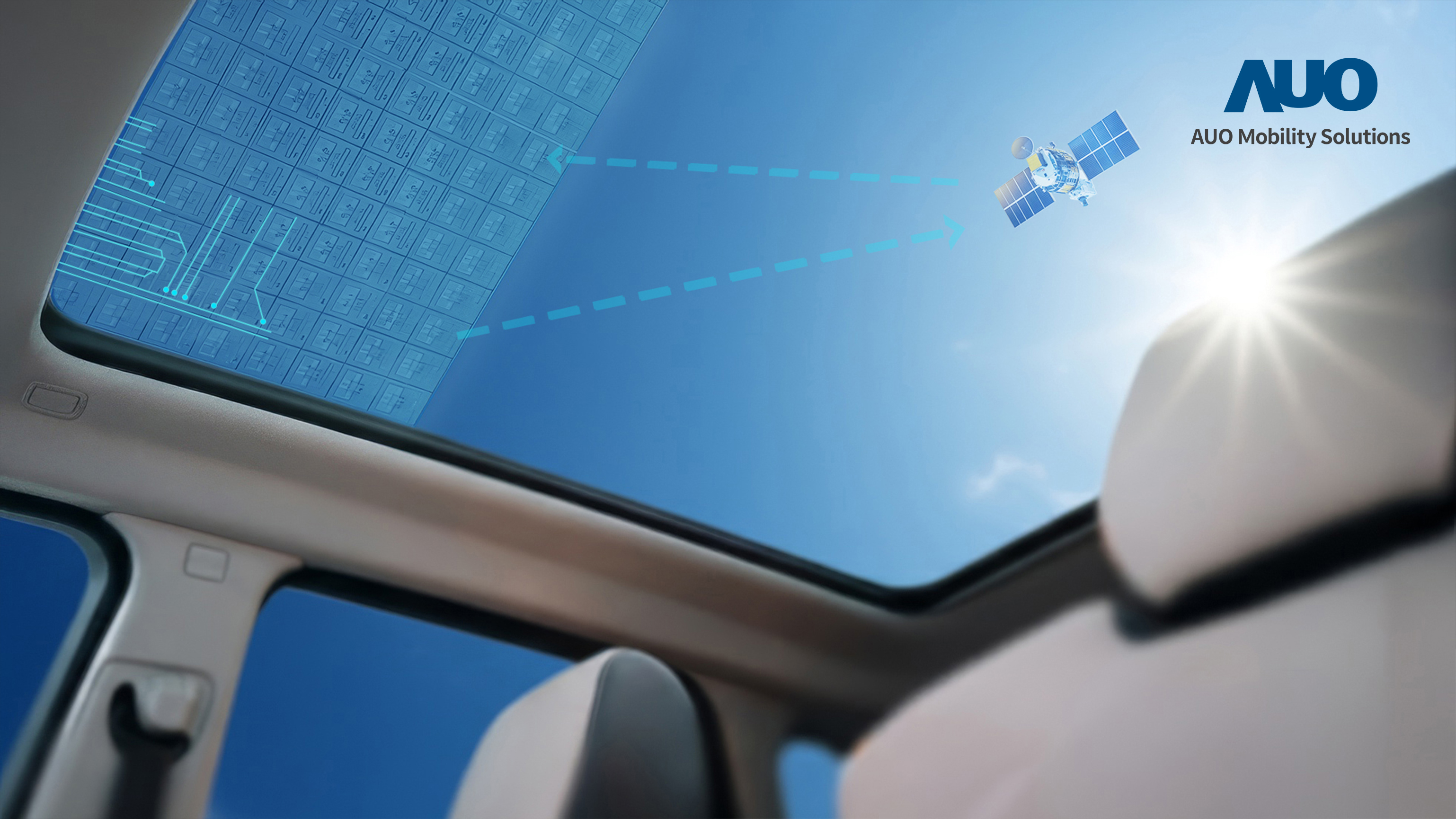 ƴ�����������ǻ��ж�Я�ֻ�鹫˾��ͨ�Ƽ���ȫ�·���SatGlass Antenna����͸�����������������ڳ������촰�Ƚṹ��͸���������������͹����Ǹ���ͨѶ��ʵ��V2Xʵʱ������OTAԶ�̸��¼��������ֵȶ�Ԫ������