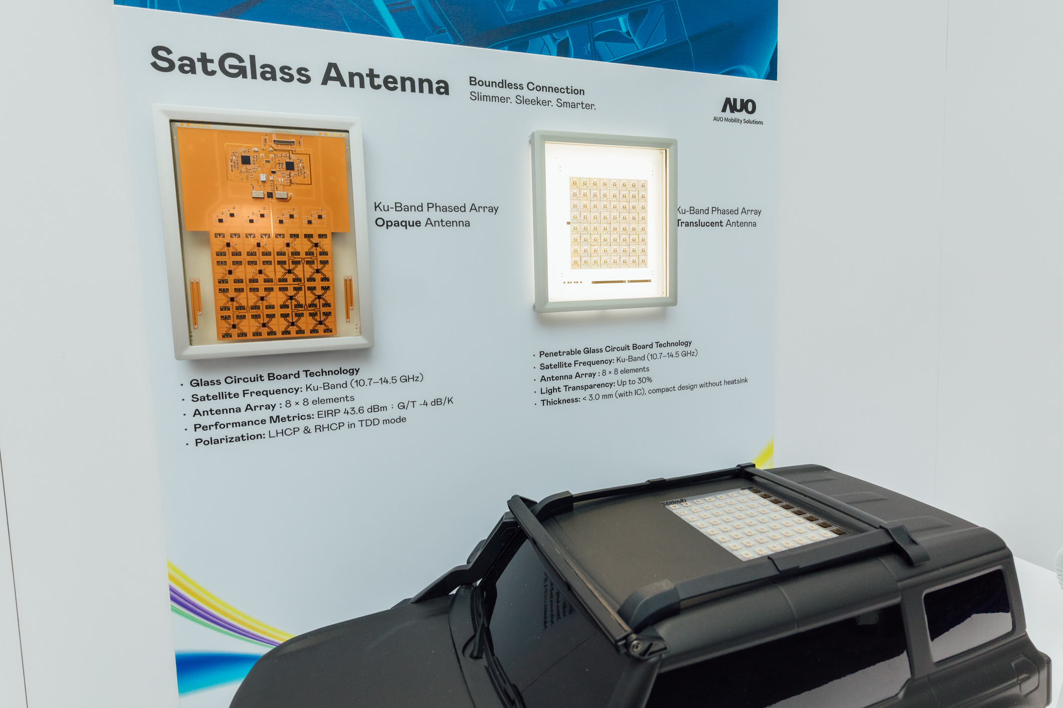 ƴ�����������ǻ��ж�Я�ֻ�鹫˾��ͨ�Ƽ�����SatGlass Antenna���״���͸���������������ڳ������촰�Ƚṹ��ʵ��V2Xʵʱ������OTAԶ�̸�����Ӱ�����������߹���ȶ�Ԫ���ܣ�ȫ��λ�ӹ���д����ƵĴ��������Ӧ����